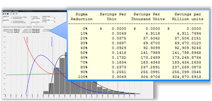 WinSPC's tweet photo. Understanding the cost of production issues can be a challenge. There are so many aspects to consider: the cost of running a machine to put out a bad part, the cost of raw material lost, the cost of rework labor...
https://t.co/UEGGECz73T https://t.co/EB6suv3qum