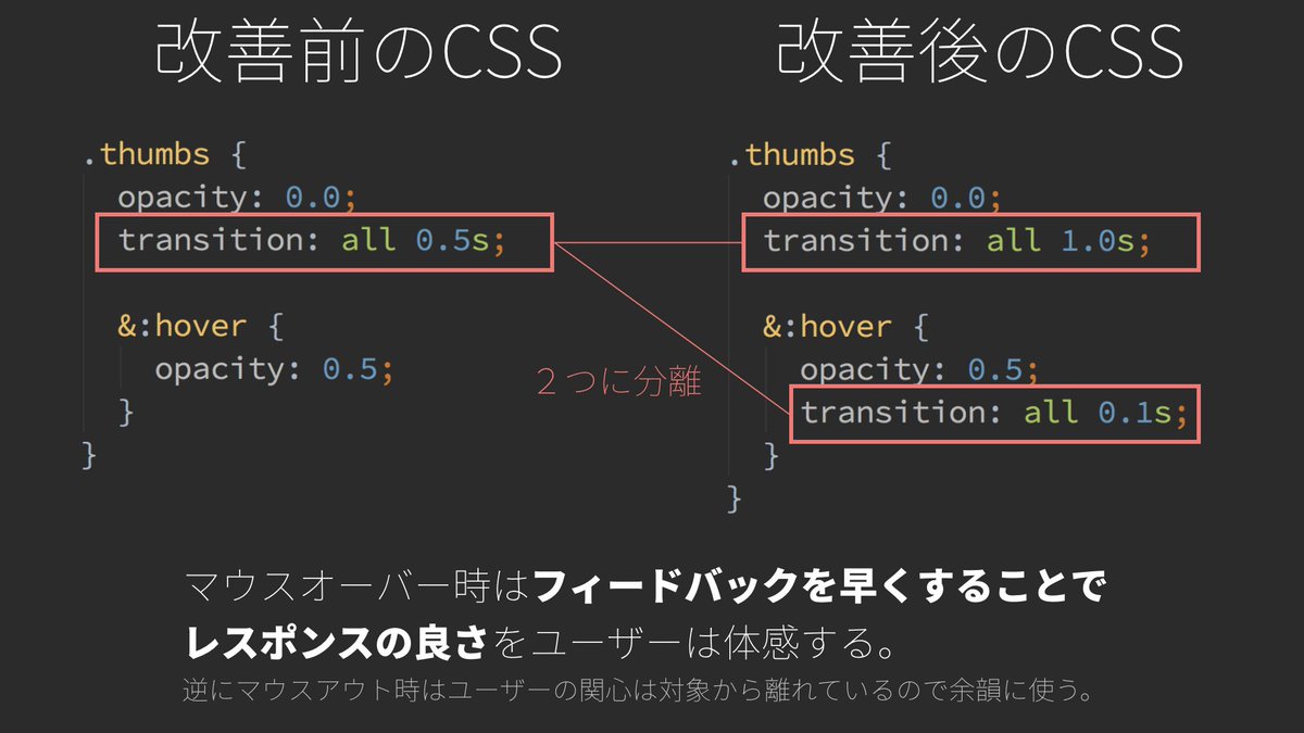 手のひら 戸惑う 発送 Css Transition マウスアウト Brichaiti Org