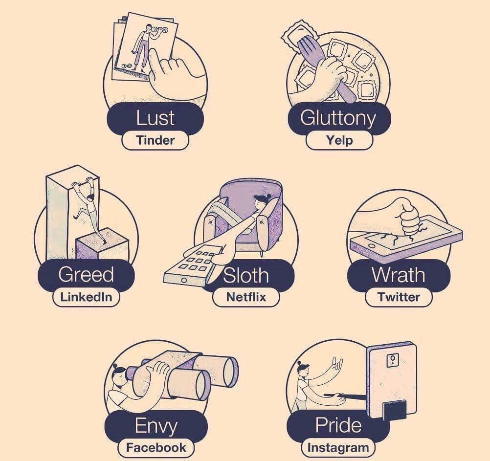 mccandelish's tweet photo. The seven deadly sins (via https://t.co/jmTvJ0c1aa) https://t.co/Xe73AD6G30