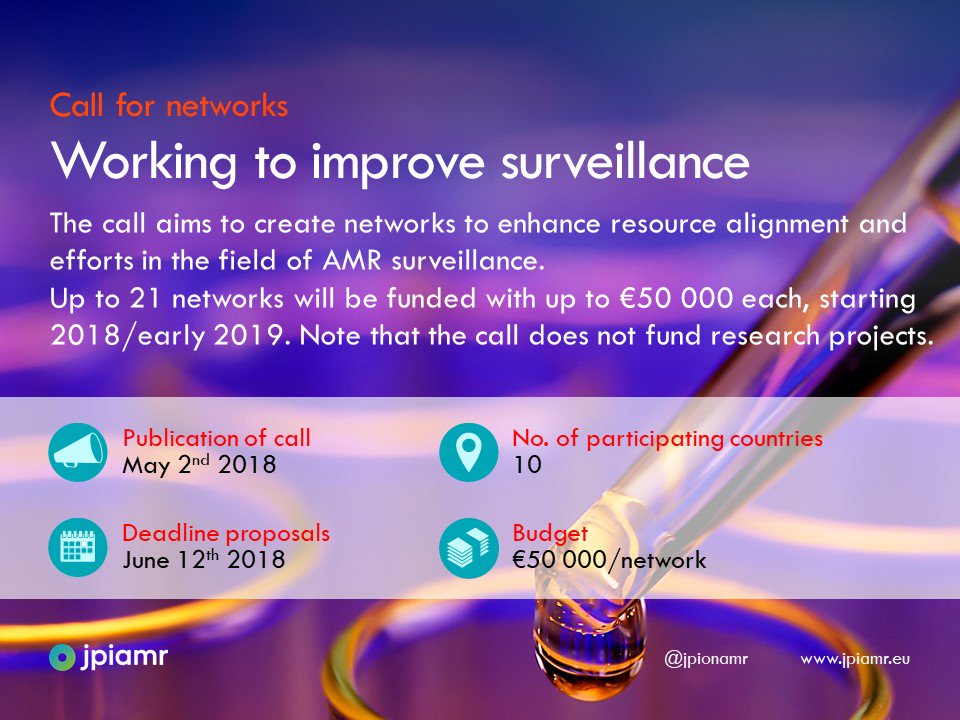 JPIAMR's tweet photo. Now - Working to Improve Surveillance
Call for Networks - total budget approx: €1.1 million.
https://t.co/mtJYKWvEyR
#ECCMID2018 #AMR #StopSuperbugs #Surveillance #Researchers #Call
#Networks #Antibioticresistance
#ECCMID18 https://t.co/wwMnVUsZ1q