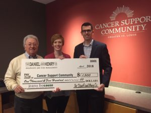 Daniel and Henry Co. tweet media