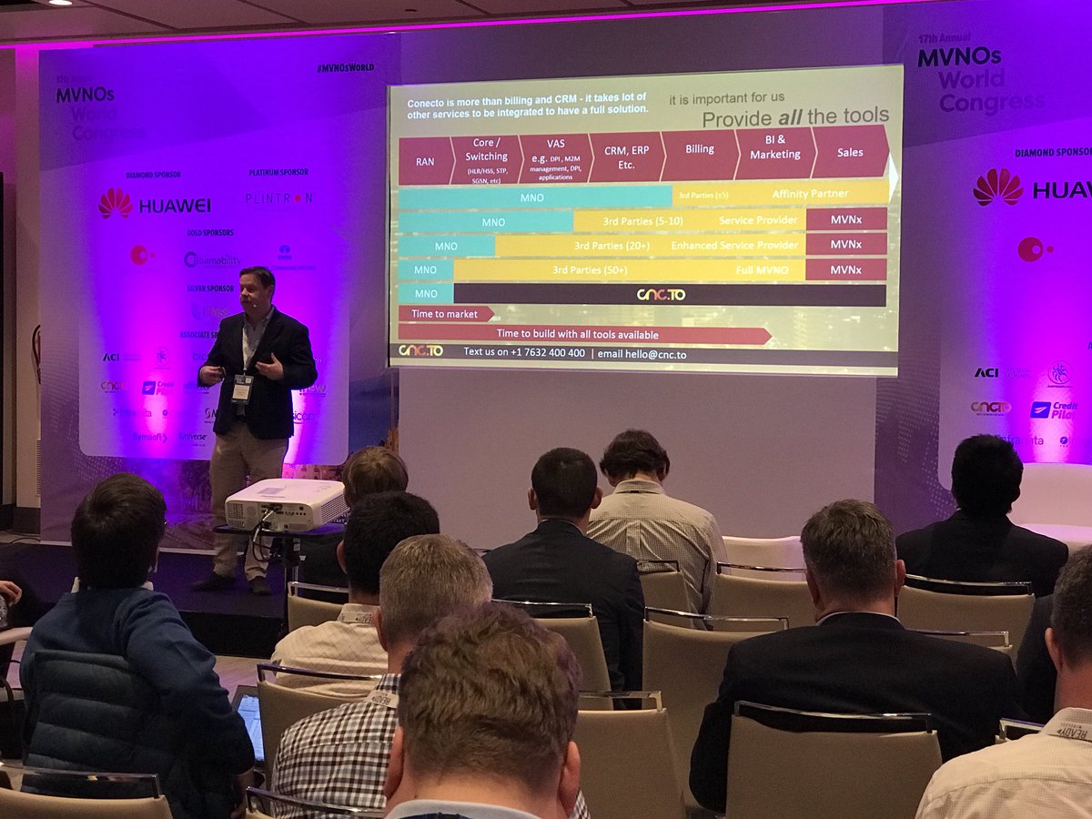 MVNOs Series tweet media