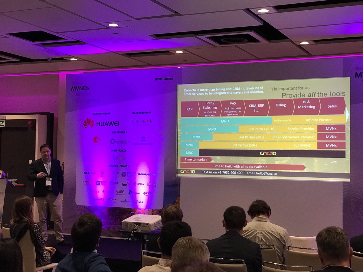MVNOs Series tweet media