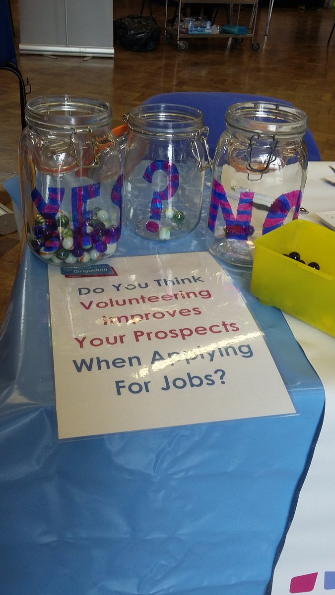 Cc4gwent's tweet photo. 62 out of 68 students said YES when asked if they thought volunteering helped improve the strength of their CV 🌟 #volunteering #strongCV @GuidingGwent @GuidingCymru https://t.co/DkvnGexUkg