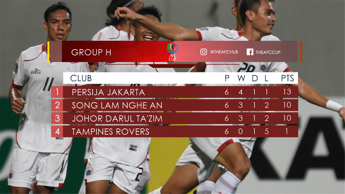 #ChallengeLeague tweet media