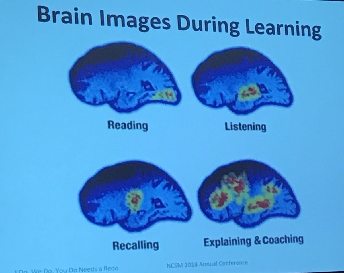 jarosa1234's tweet photo. This is your brain on math explaining and coaching. Any questions? #NCSM18 https://t.co/89WbkEOcX4