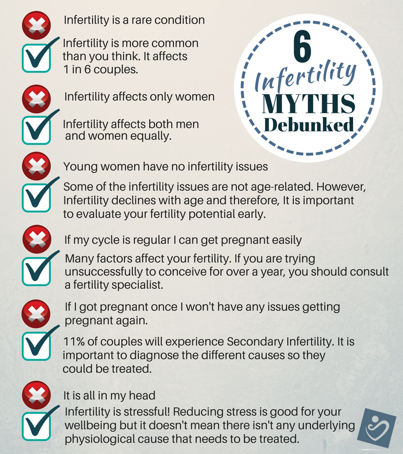 JFertility tweet picture