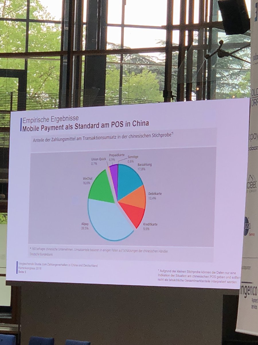 achimboensch's tweet image. Payment Split am POS in China #EHIKARTE