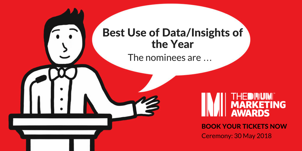 The Drum Awards tweet media