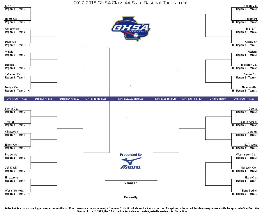 Dade County Football tweet media