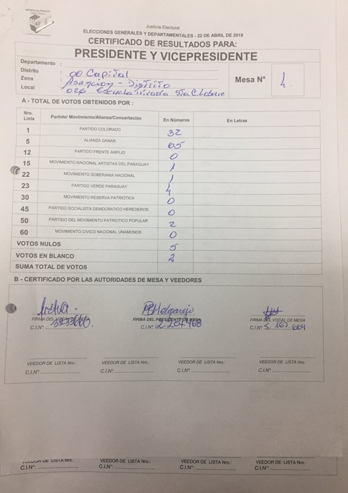EfrainAlegre's tweet photo. Vamos a controlar acta por acta, voto a voto, siempre respetando la voluntad de la ciudadanía. No vamos a permitir ningún fraude en la carga de los resultados preliminares. 

Aquí les dejo un claro ejemplo donde el TREP le da a la ALIANZA 0 y cuando tuvo 65 votos. https://t.co/UqeLywdYXN