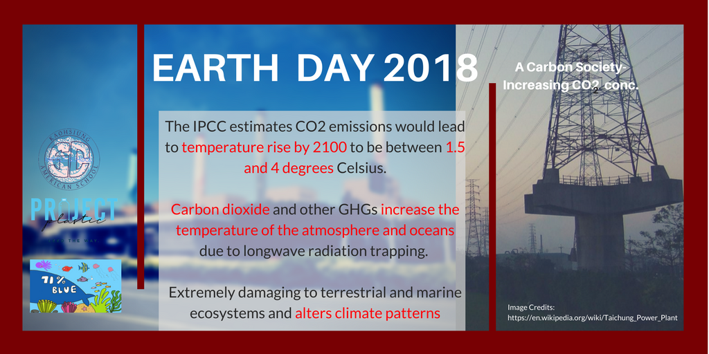 ShenAnthony's tweet photo. #Rising #CO2 emissions causes #globalwarming and #anthropogenic #climatechange. #Lower your #carbonfootprint by using #less electricity and #energy, which are derived mainly from #fossilfuels (as of #today) https://t.co/YBrbpDZBQm