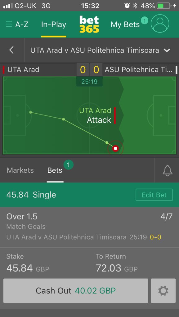 ExpertsInplay's tweet photo. 💥BET2 LETS GO💥 https://t.co/C9eGUuRPn4