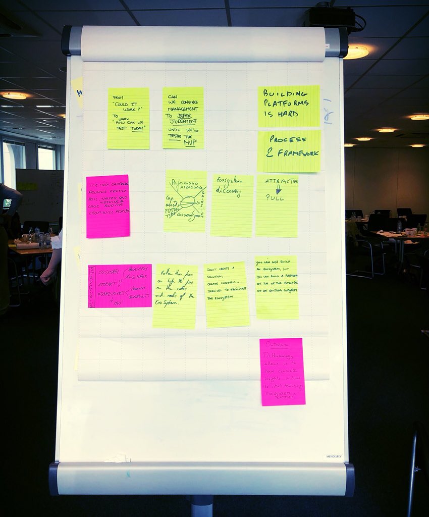 bhive_eu's tweet photo. ✅The Platform Design masterclass might be over, but the learnings will remain forever. Thanks SimoneCicero @meedabyte !!! And thanks  @CapgeminiBE for hosting us! Now, all we have to do is building the platforms. Challenge accepted in #openhive 👍🏻 https://t.co/KSZk9Jbfip