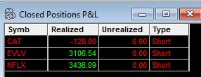 AT09_Trader's tweet image. +$6.3K...Wrapping up here. On a 12 day win streak that added up to +$102.2K!!!

IF this tweet gets 200 retweets I'll write a special blog post about it all.

NOT chasing 500k float stocks.
No text message alerts.
No "follow the leader".

instagram.com/alex_temiz/

#LearnTheProcess