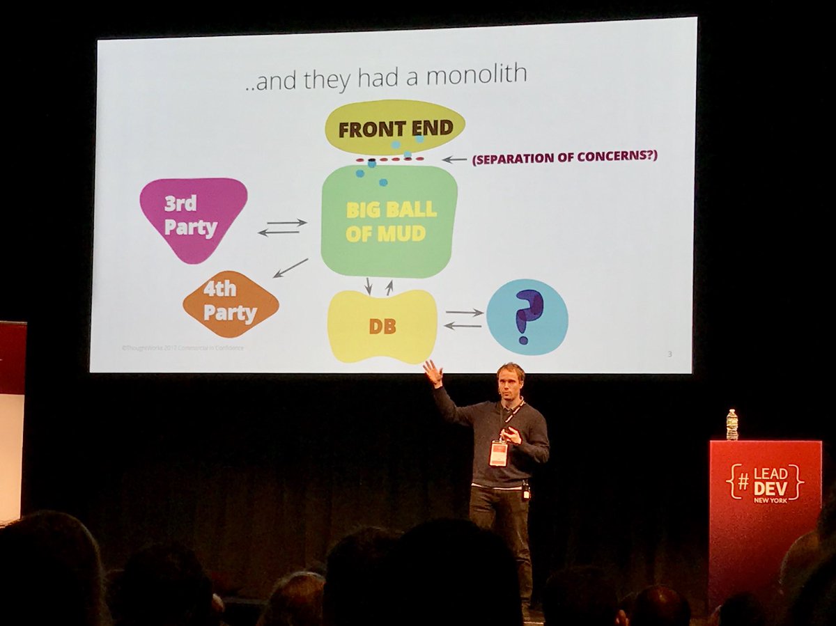 MicroSrvsCity's tweet image. Monolith -&amp;amp;gt; Microservices in two slides #leadev