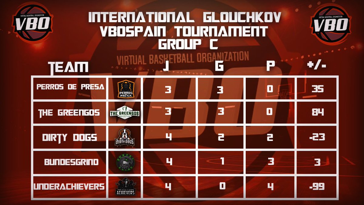 VBOspain tweet media