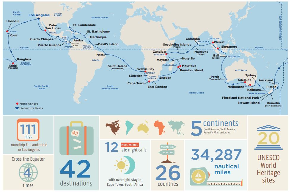 42 destinations in 26 countries on five continents – all on one extraordinary voyage - this is truly a life-changing journey. #cruiselove #PacificPrincess #2020WorldCruise #PrincessCruises #bucketlist bit.ly/2qX9yzv