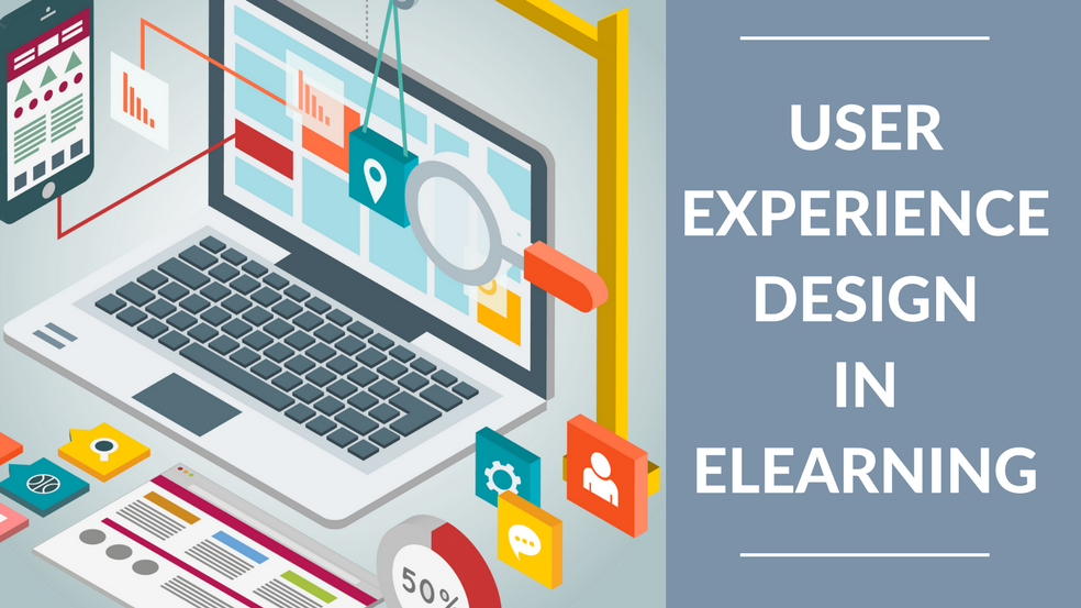 Learning experience design. Дизайн пользовательского опыта. user experience design. пользовательский опыт. user experience мем.