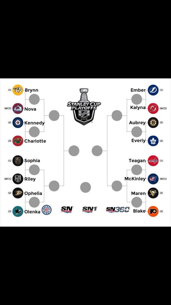 da_murph2's tweet photo. Which bracket will survive by the end of the day? Will it be #Murphyboy or #Murphygirl ? @KatTepylo https://t.co/YY8qw7EUso