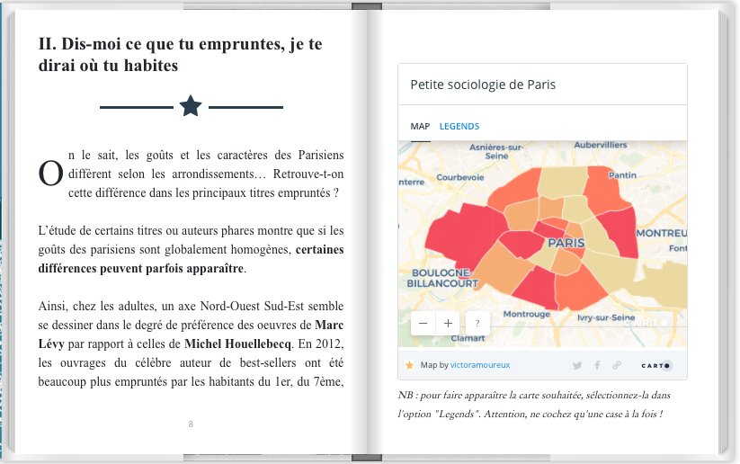 BibliDataviz's tweet photo. #BibliParis : Un nouveau projet #Dataviz autour des données des bibliothèques de prêt à Paris de @opendataParis📚, sous format d'un petit livre interactif ! 
N'hésitez pas à partager !

👉https://t.co/ZiIMO0Qbvy https://t.co/r3bYTwxTQn