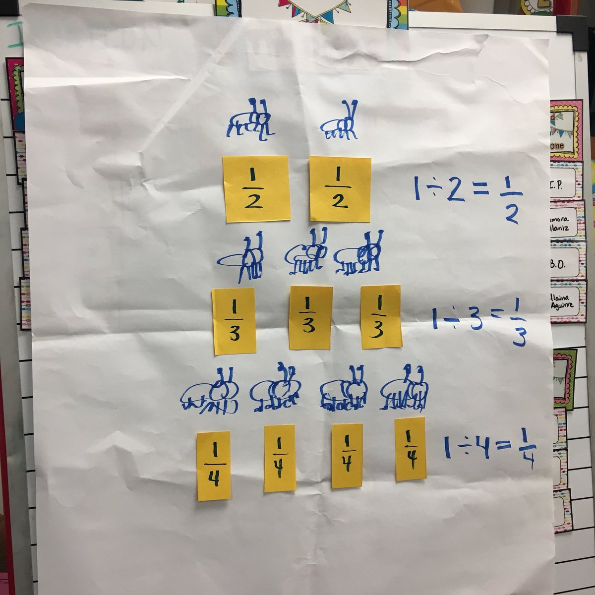 BethChinderle's tweet photo. We had so much fun sharing fractions and hopping on the number line at @PHEHuskies in 2nd grade today! #lisdelemmath #1LISD https://t.co/BQ3cbh6XsL