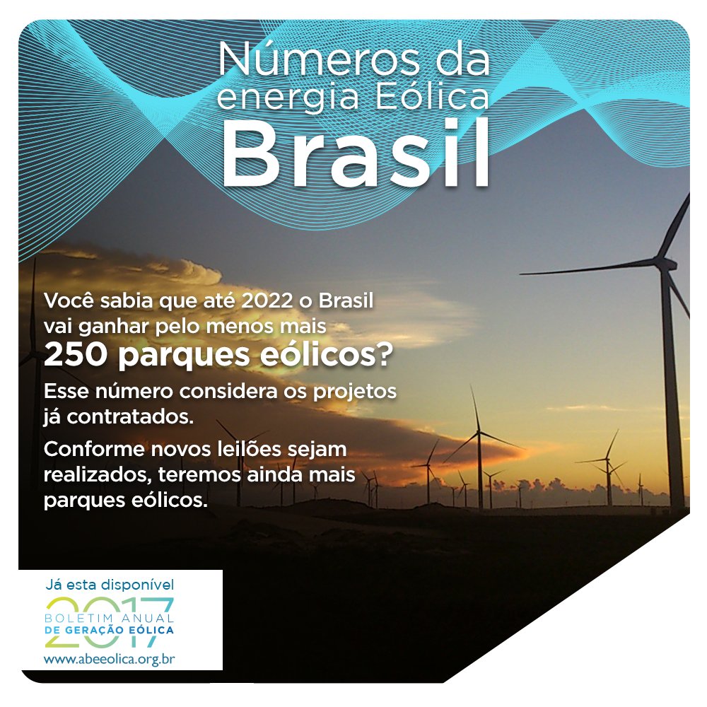 ABEEólica Associação Brasileira de Energia Eólica tweet media