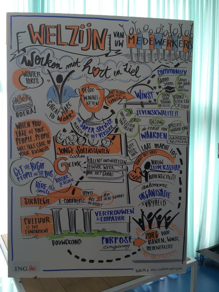 AxelleVQ's tweet photo. Hip hip hoera voor #woutertorfs, op zijn 60ste verjaardag presenteren op #ingspiration week van de ondernemer ING, over werken met hart en ziel gesproken! https://t.co/7sWefuOYb3