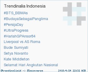 trendinaliaID's tweet image. Trend Alert: #UltraProgress. More trends at trendinalia.com/twitter-trendi… #trndnl