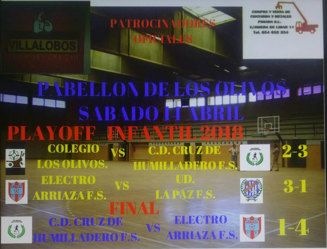 Alevin y infantil los primeros en clasificarse para el campeonato de Andalucía.

Vamos humilladero⚽💪💚