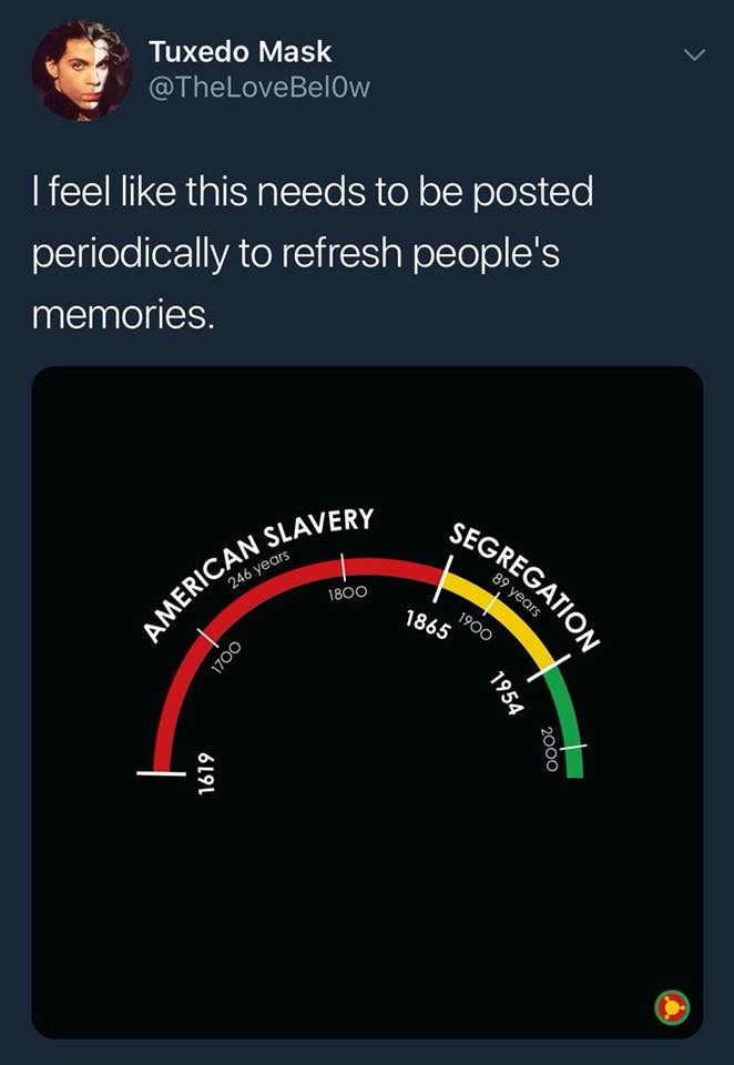 NolanHack's tweet photo. Been seeing this a lot around social media.

I keep asking the question: Where's Native genocide?

#StopNativeErasure
#NativePeopleAreStillHere
#DOUBLEGenocide https://t.co/6nKoTHzNr6