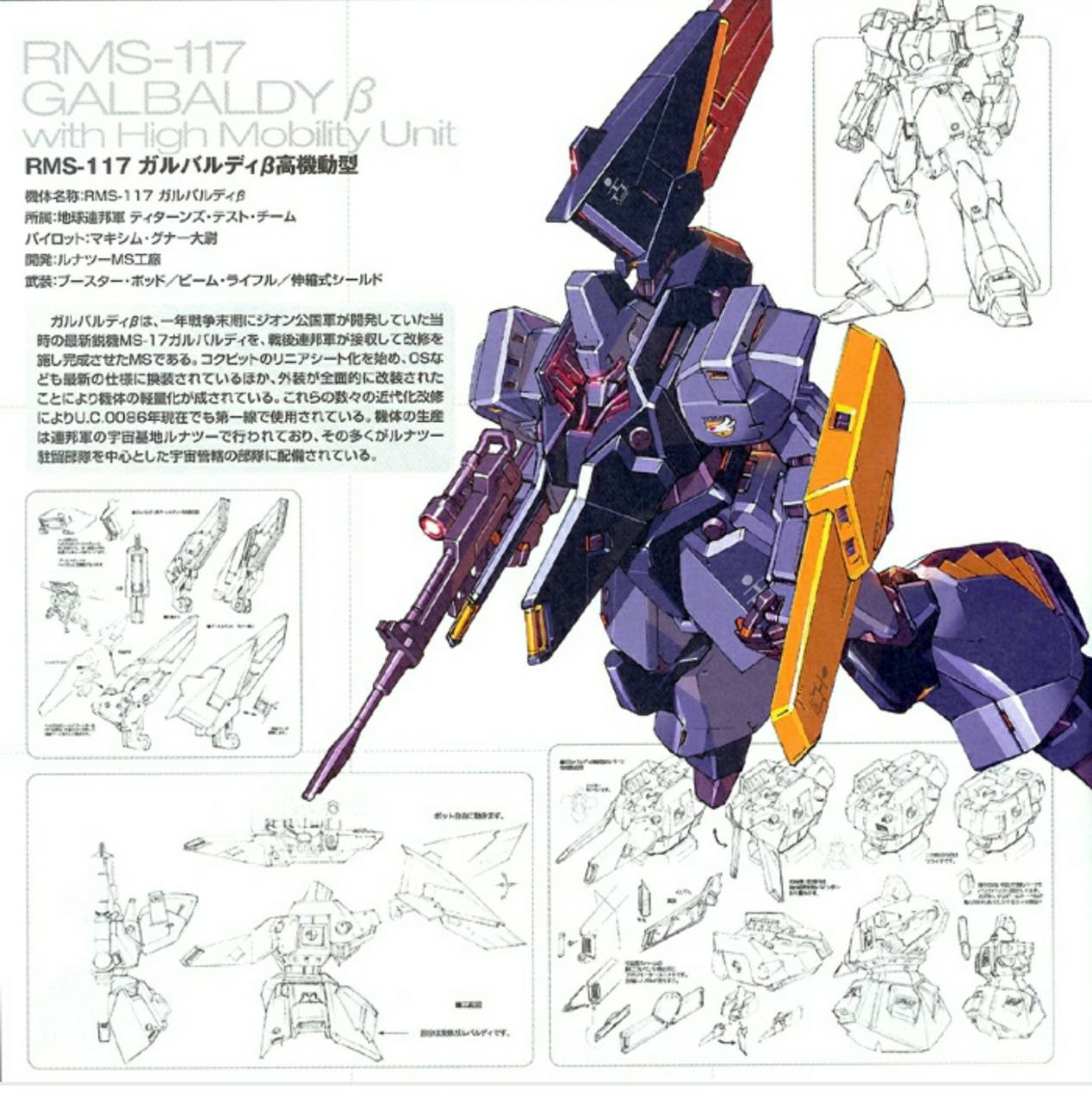 強欲の狼 Woif Oo Rms 117高機動型ガルバルディb ルナツーで開発されたブースターユニットを装備した機体 大幅に改修を行わず機体性能はそのままに活かし背部分にブースターユニットを装備することによって機動力が大幅に上がった その機動力はt3部隊の