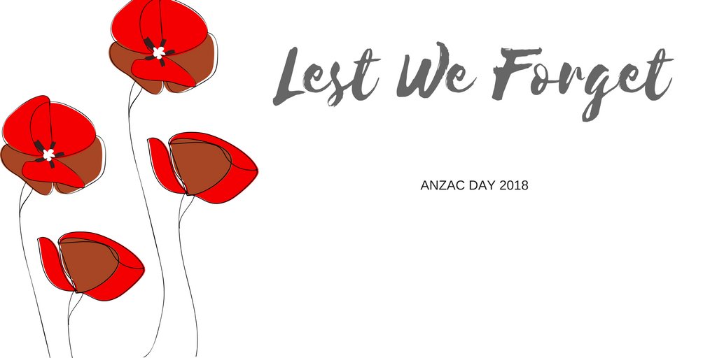 SafeCitiesAU's tweet photo. Always Remembered #LestWeForget https://t.co/O90hmyogv8