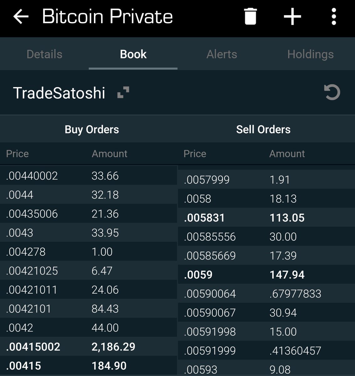 naanbreadlg's tweet photo. $BTCP  #WHALE is seeking permission at 41k #Satoshi for 2,186 $BTCP. And the biggest visible sell order only 147 $BTCP. Community is 🐂💨 as hell!!!! 👹 https://t.co/TgiPM5iiza