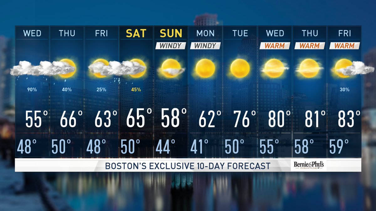 PeteNBCBoston's tweet photo. Oh, the bennies of having a 10-day forecast. #iseeyousummer https://t.co/7C89vjDbV9