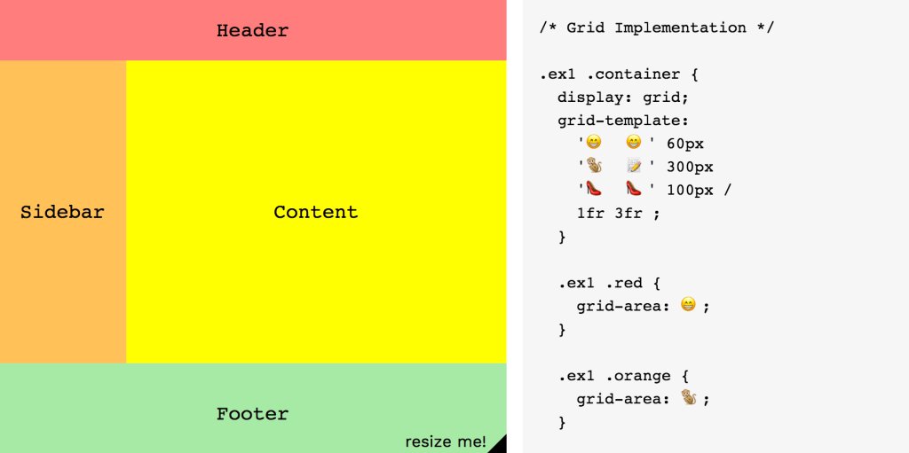 dan tonon on twitter i didn t know about the grid template that