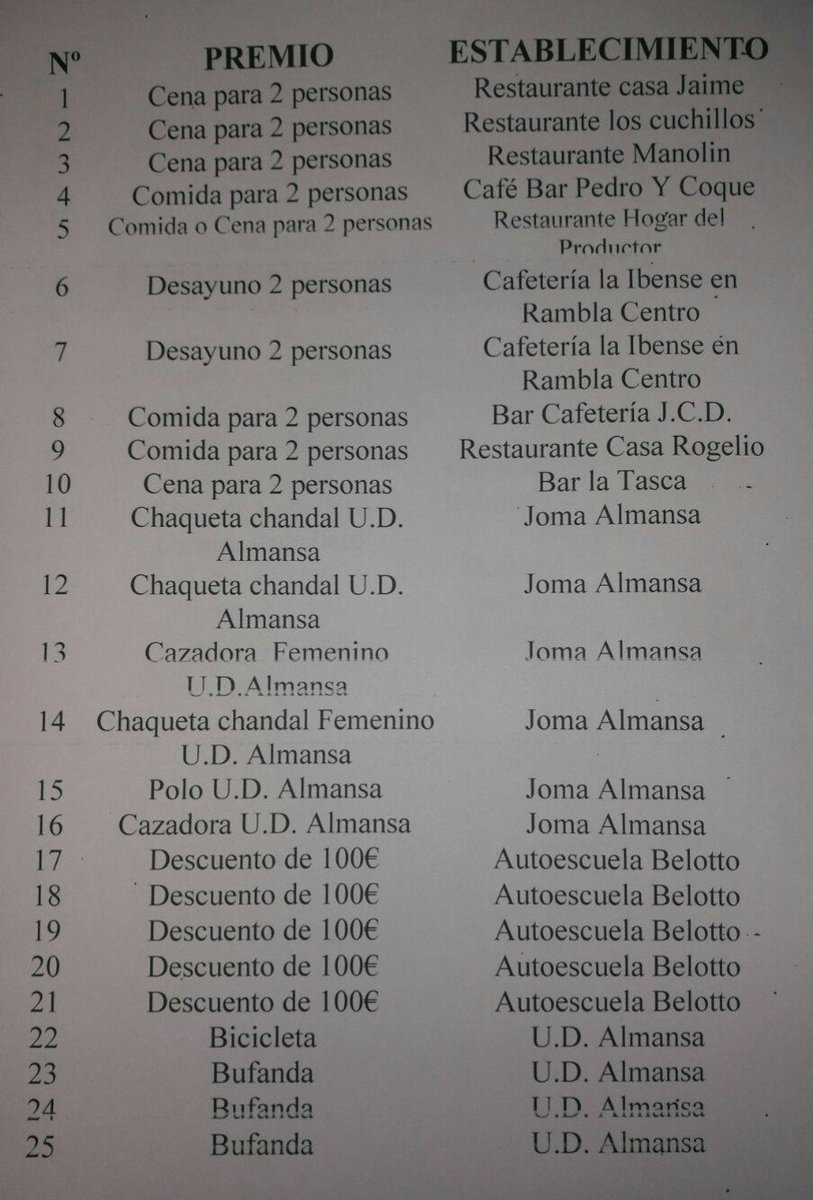 U.D. ALMANSA tweet media