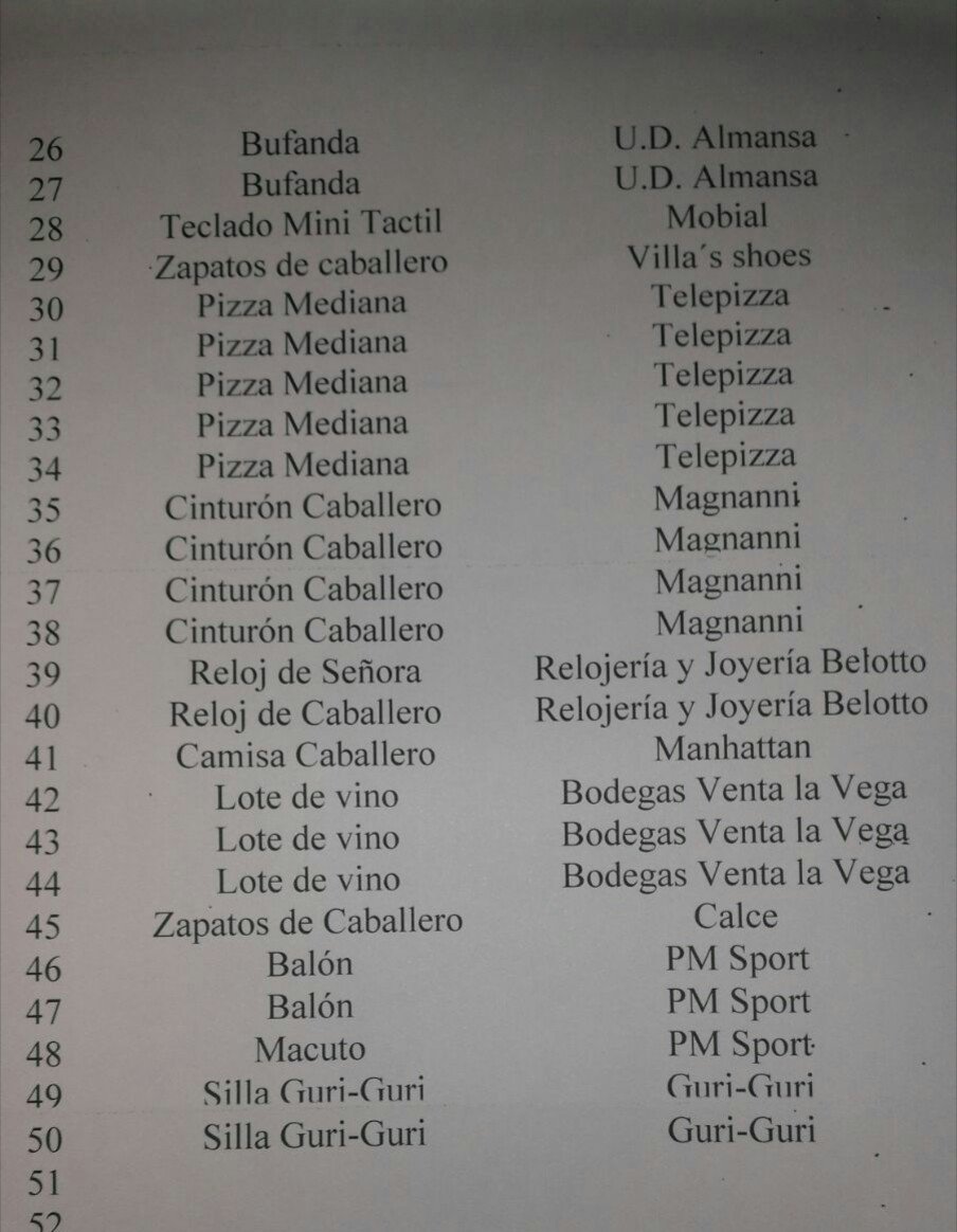 Aun podéis adquirir las papeletas de la gran rifa que se celebrará durante el partido del sábado.

Os adjuntamos a falta de algunos, los premios a sortear y dar las GRACIAS a todos los establecimientos colaboradores.