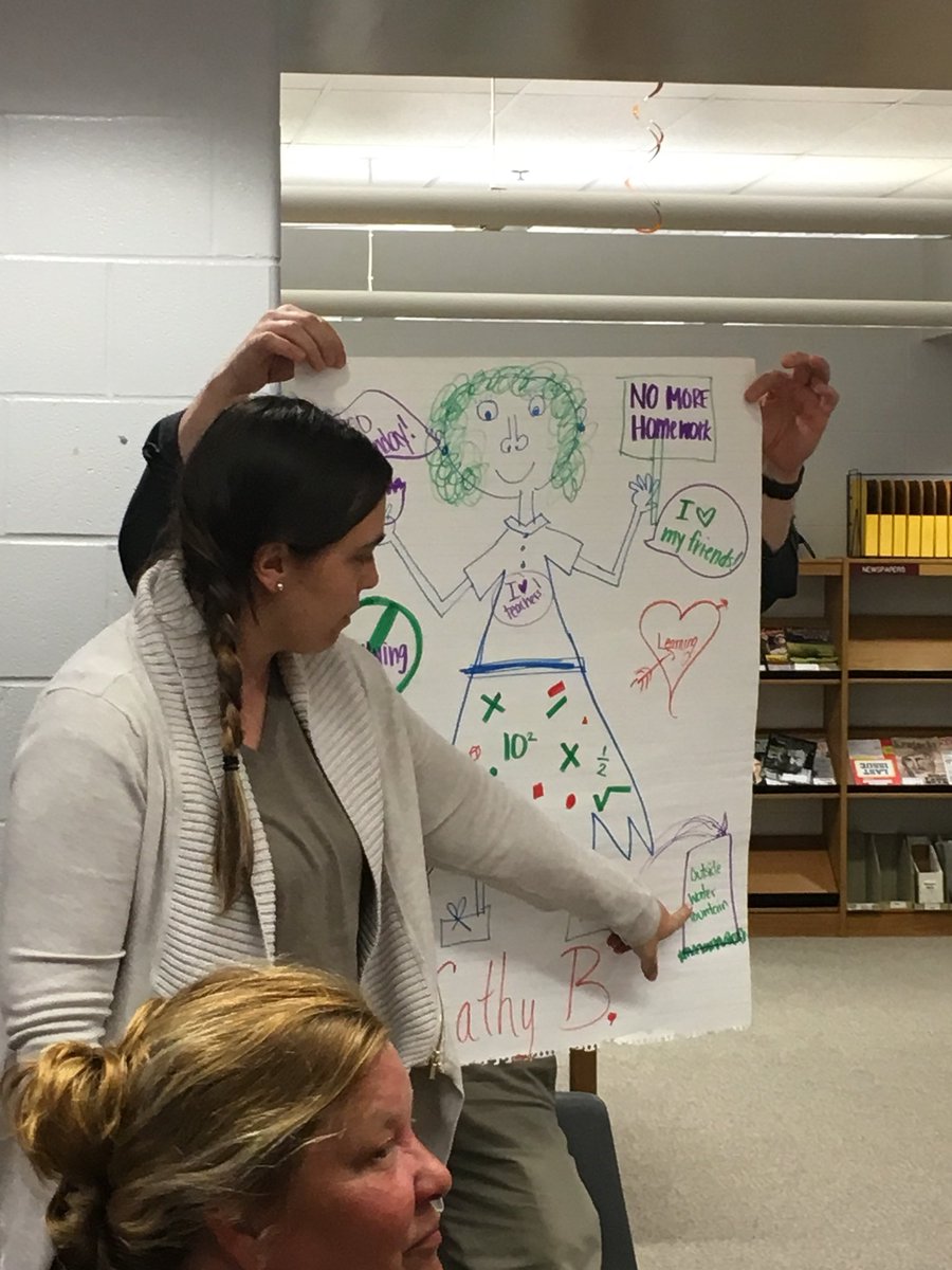 Stock_Dark999's tweet image. Student Voice #letslisten #howmightwe #lovethekids💙@MaddieShepJCPS @BreckFrankES @TaraLIsaacs @kids_inspire @FeliciaSmith25