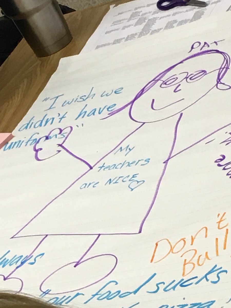 Stock_Dark999's tweet image. Student Voice #letslisten #howmightwe #lovethekids💙@MaddieShepJCPS @BreckFrankES @TaraLIsaacs @kids_inspire @FeliciaSmith25