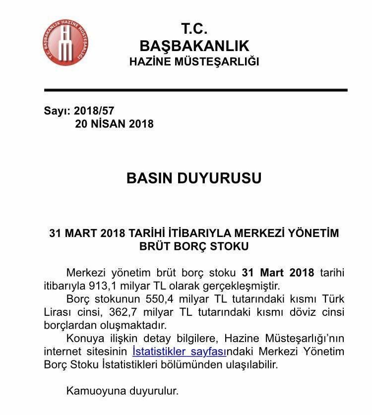 ilyastonguc's tweet photo. İŞTE ÜLKEMİN GERÇEK GÜNDEMİ!
İktidar, bu devlet garantili borçların faizlerini dahi ödemeye gücü yetmediği için elinde ne varsa satma derdinde. Seçimi bir an önce yapıp ekonomik çöküntüyü millete zam,faiz,ceza ve borç olarak yansıtmaya devam edecek.Bu kısır döngüye mecbur muyuz. https://t.co/ycDNq91I66