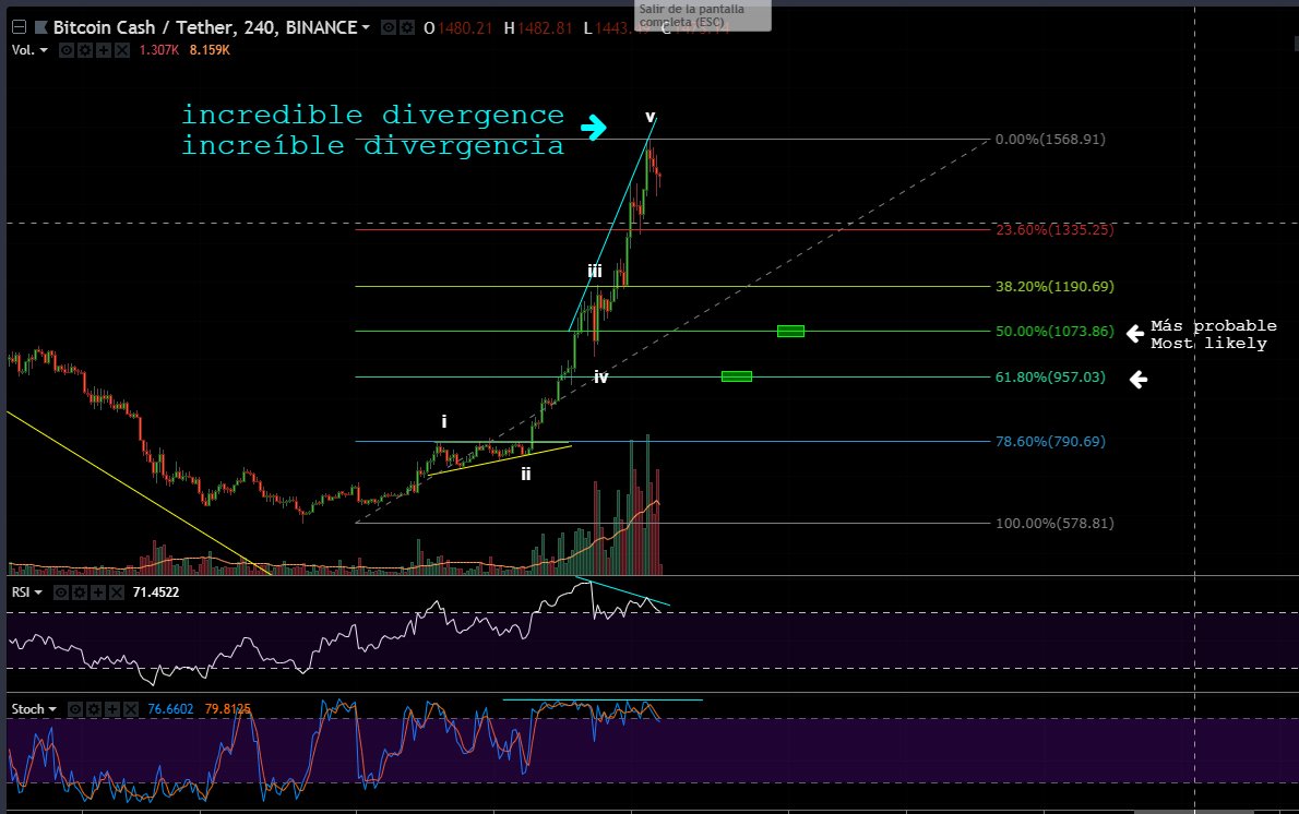 Mister Trader tweet media