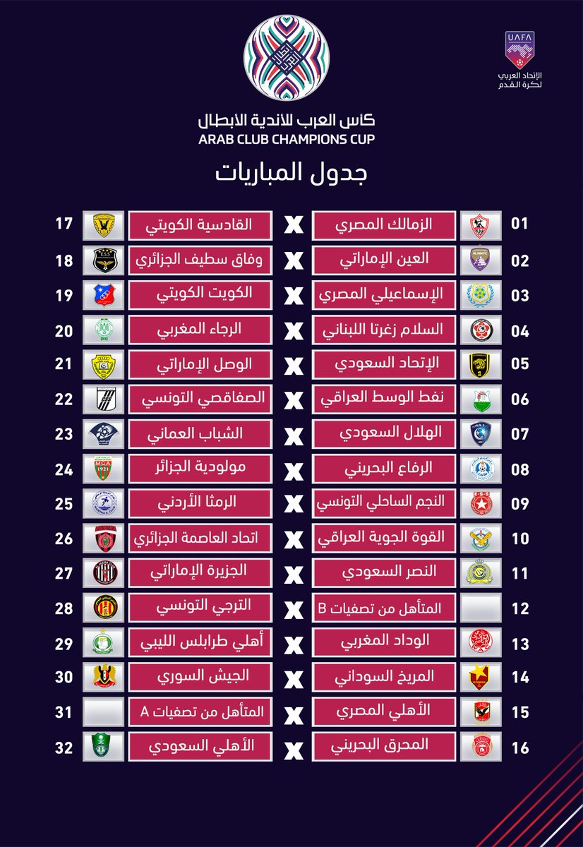 الجدول الكامل لمباريات الكأس العربية للأندية البطلة Infosport Tunisie