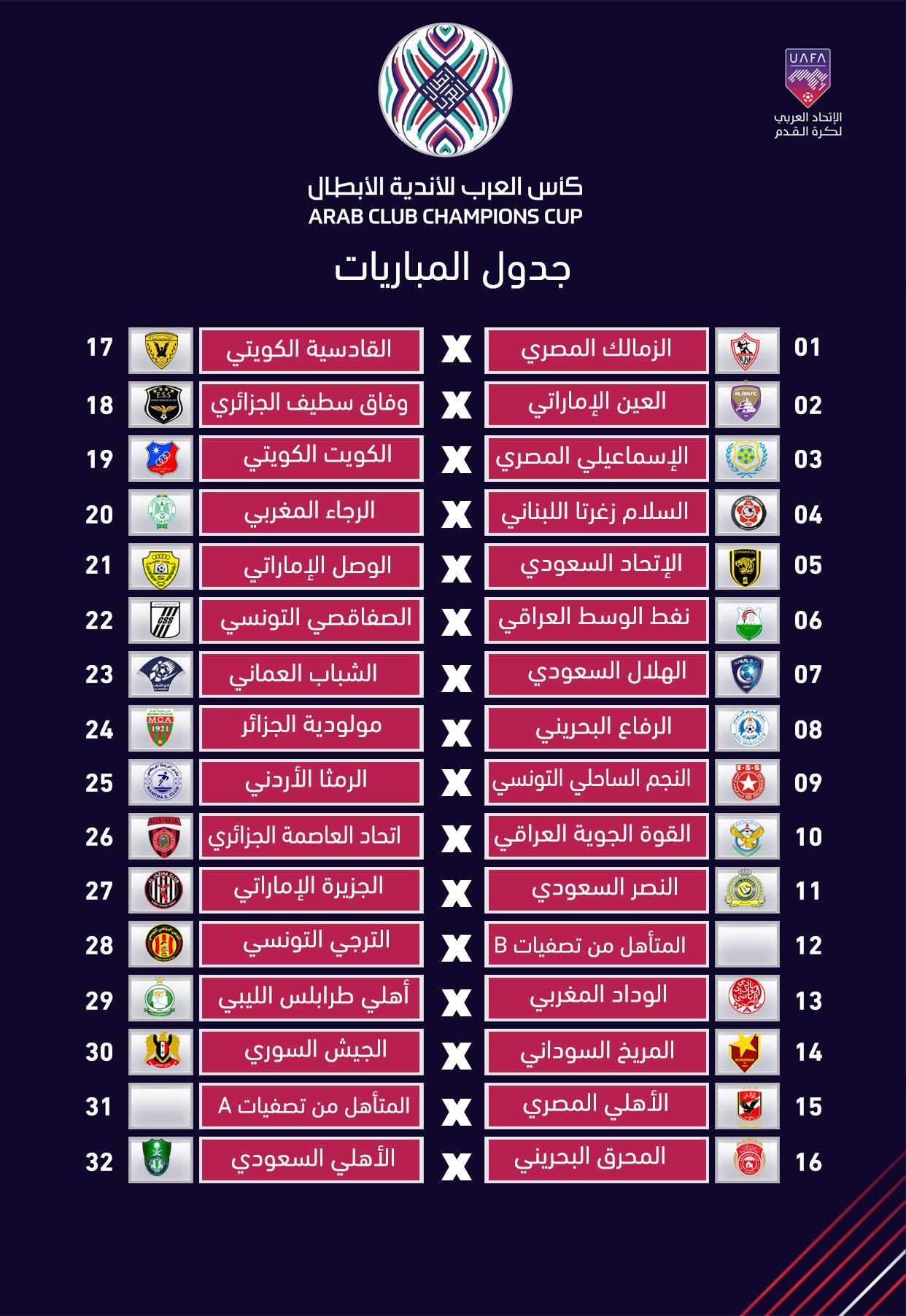 Coupe Arabe des Clubs 2018 : Tirage à la portée pour les représentants