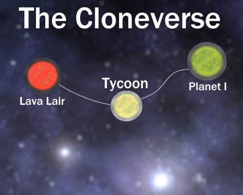 Ultraw On Twitter We Re Adding A New Planet Quest To Clone Tycoon 2 But We Need Ideas For Prizes What Special Tycoon Item Would You Want - all codes in clone tycoon 2 roblox