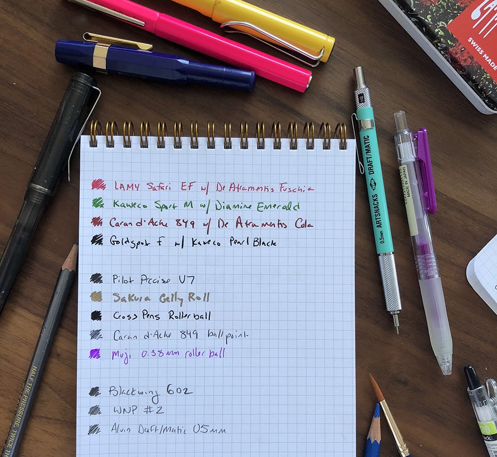 WritePads's tweet photo. You've seen our paper tested elsewhere, now we've added some swatch tests of our own to the site! https://t.co/pP76Aly4cF https://t.co/QNPlz0kaEK