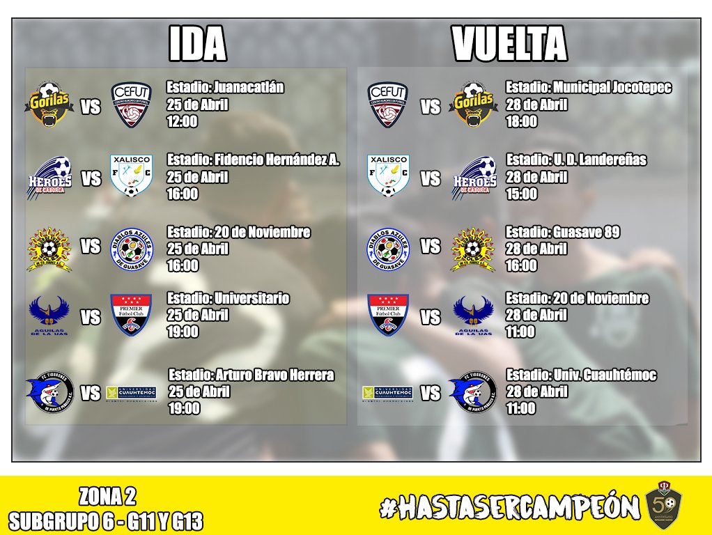 LigaTDP's tweet photo. #FaseFinal
El SubGrupo 6 lo conforman los grupos 11 y 13 de la @3aDivision.

Sin duda una fase que sacará 🔥

¡Les deseamos los mejores partidos y mucho fútbol!

#HastaSerCampeón 🏆 https://t.co/7AKufjIF23