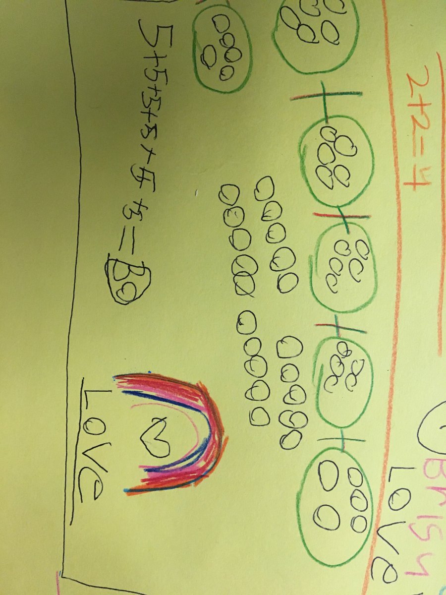 reillysusan1's tweet photo. These girls 💕 @youcubed activity “Division Pizza” so much they added 💕 & 🌈 all over their poster #ccss #repeatedaddition #equalgroups #mathsuccess @lusdedtech #lusdmath #2ndchat https://t.co/JpGF6oAF96
