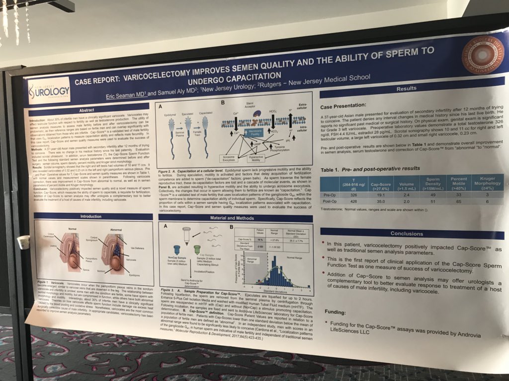 AndroviaLife's tweet photo. Here we go! Last day of poster presentations at the #ASA2018 Meeting @AndrologyASA. We are super excited to present two posters on #MaleFertility &amp; #CapScore with our friend &amp; #MaleRepriductiveHealth expert @dreseaman. https://t.co/lFUObkO4kc