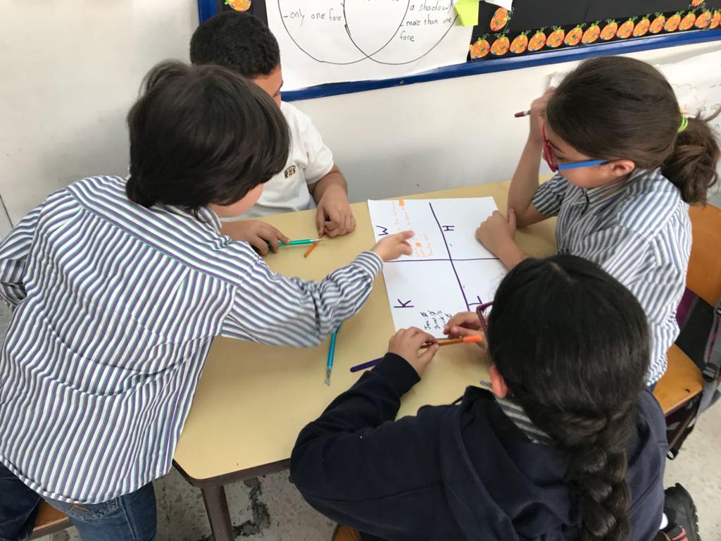 RHHS_Elementary's tweet photo. BE3C learners completing a KWLH chart about fractions #tuning_in #prior_knowledge https://t.co/3CT7TbWvcA